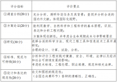 关于2026年中国大学朝气械工程立异创意大